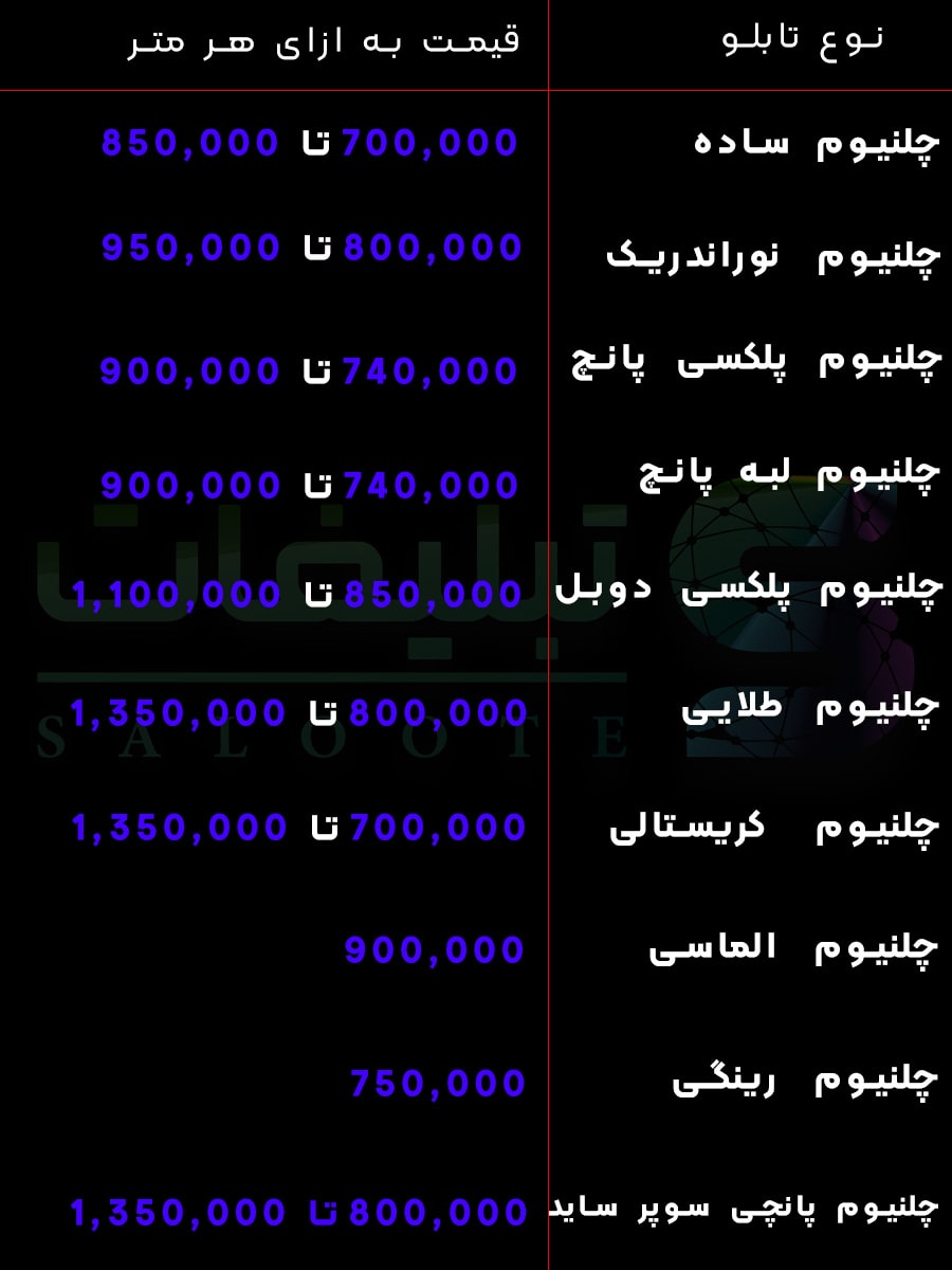 لیست قیمت تابلو چلنیوم
